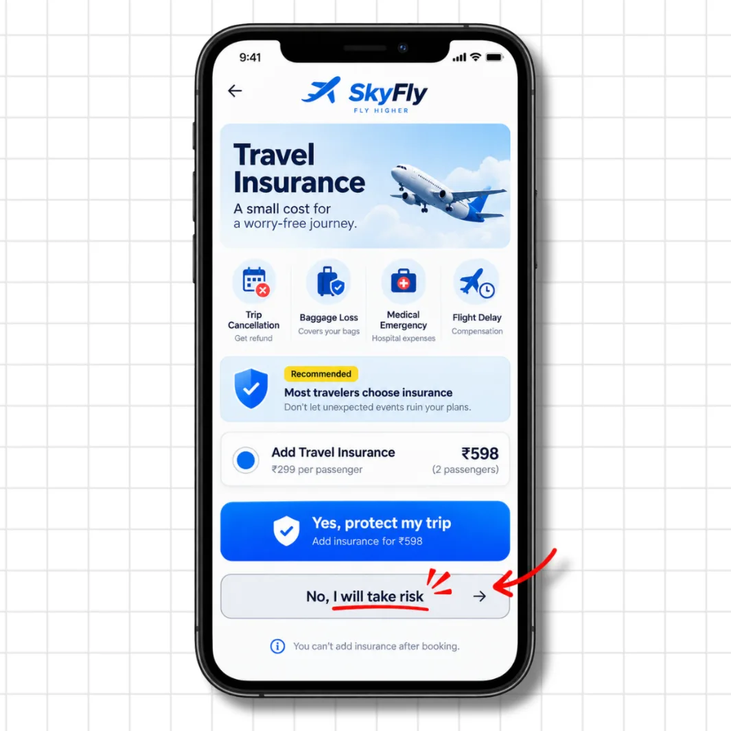 SkyFly travel app showing large blue Yes protect my trip button vs small grey No I will take risk decline text, with red arrow pointing at the guilt-trip wording